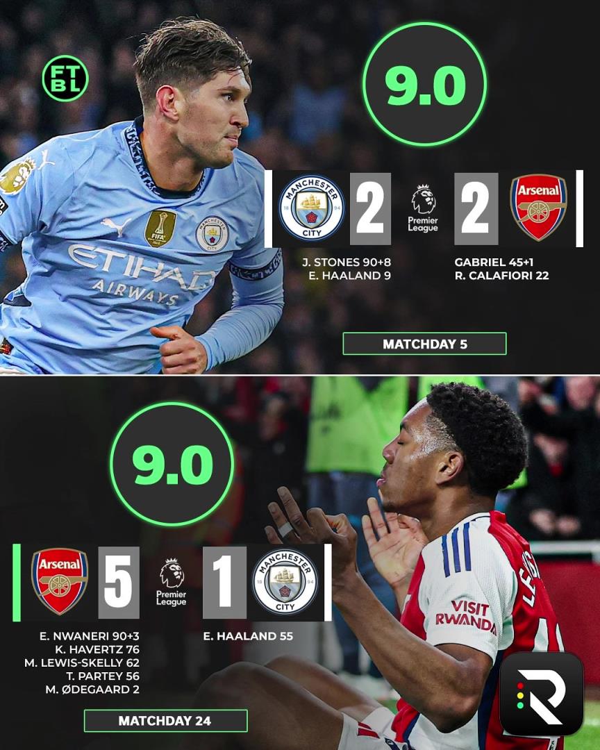 意外嗎？外網(wǎng)球迷票選英超賽季最佳比賽，兩回合阿森納vs曼城居首